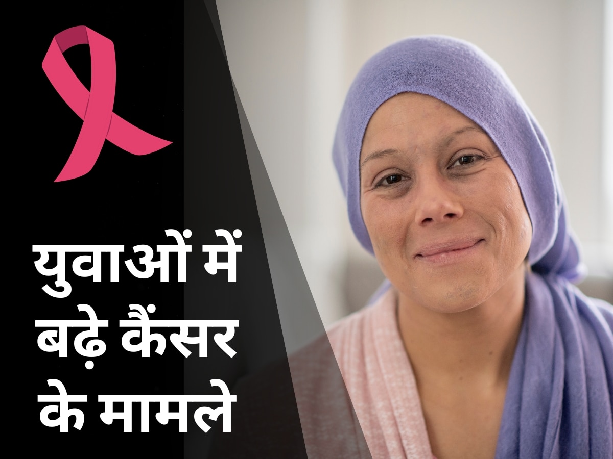 Cancer In Youth: युवाओं में तेजी से बढ़े कैंसर के मामले, जानिए क्या हैं संभावित रिस्क फैक्टर