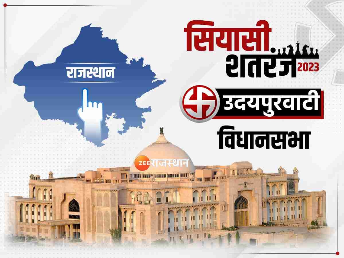 Rajasthan Election उदयपुरवाटी में कांग्रेस के पास राजेंद्र गुढ़ा का विकल्प क्या, जानें कैसे BJP बिगाड़ सकती है खेल