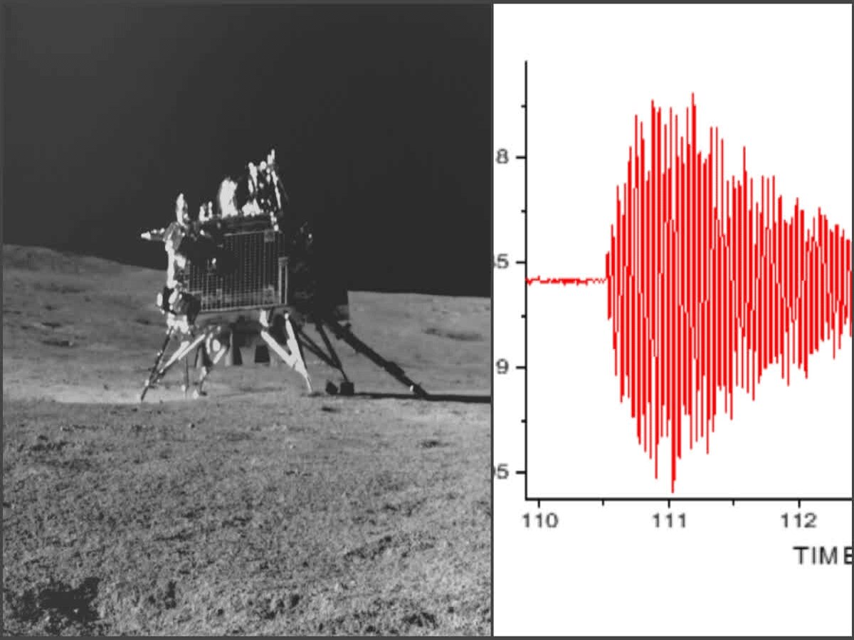 Chandrayan 3: चांद की सतह पर आया भूकंप? विक्रम लैंडर ने दर्ज किया कंपन, ISRO कर रहा अध्ययन