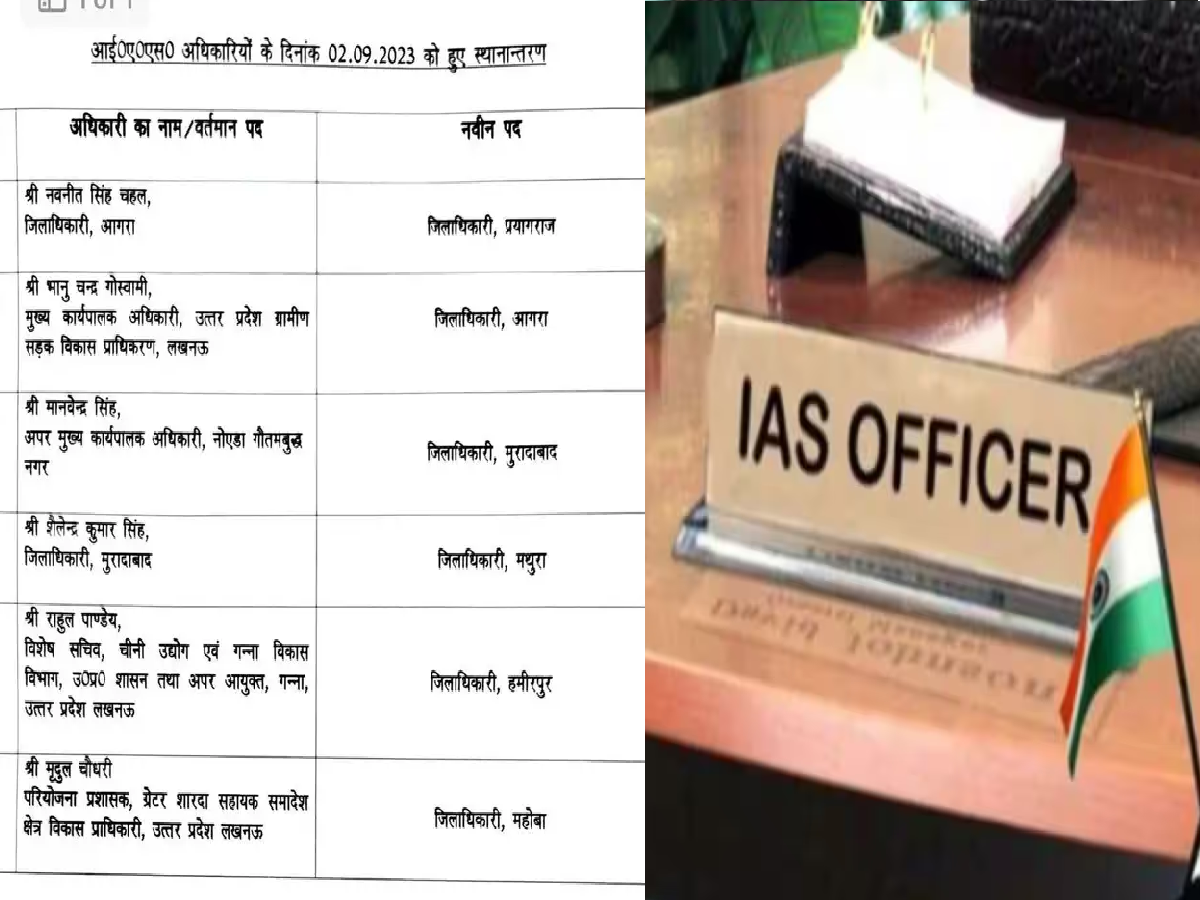 IAS Transfer: यूपी में फिर तैनात हुए 6 जिलों में नये IAS अफसर, बदले डीएम की देखिए पूरी लिस्ट