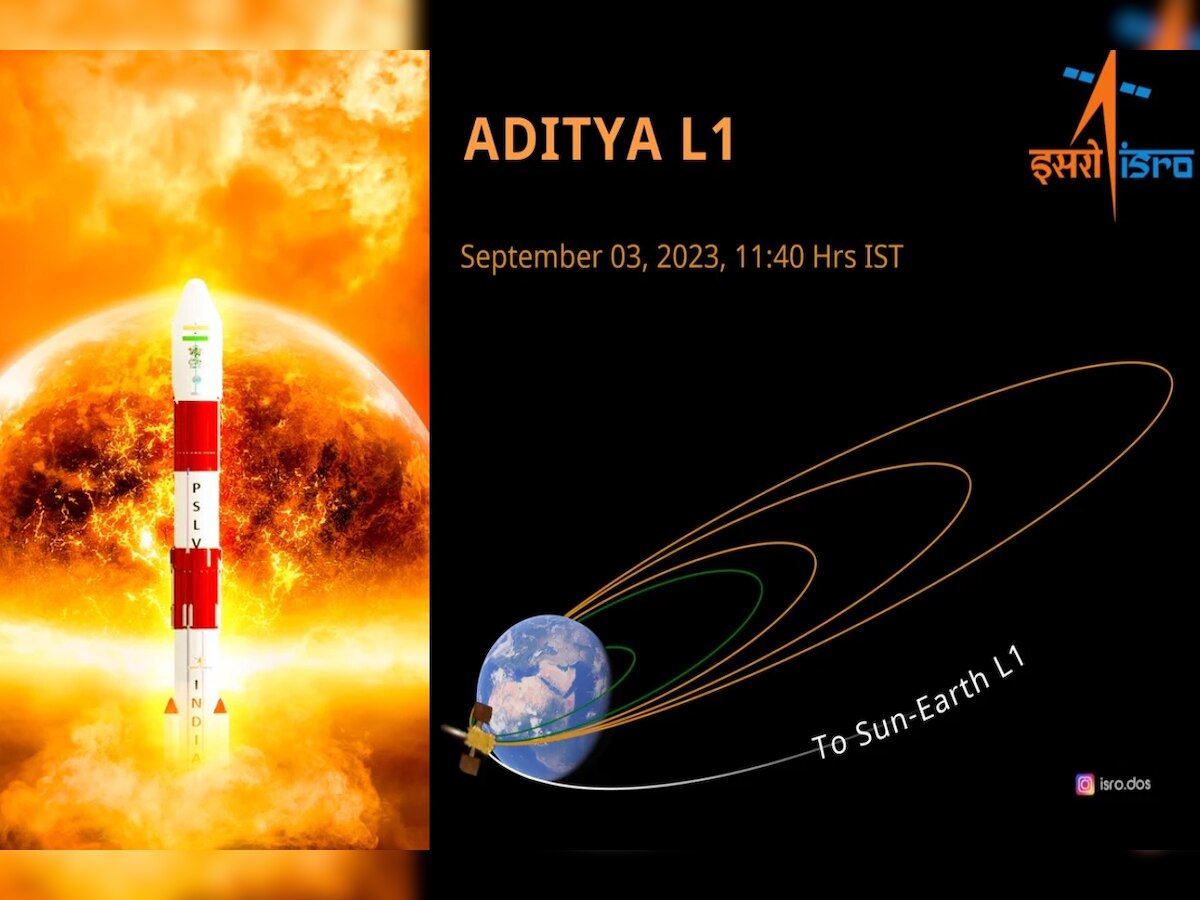 Aditya-L1 News: सूर्य मिशन को लेकर ISRO ने दी जानकारी, दिया ये बड़ा अपडेट 