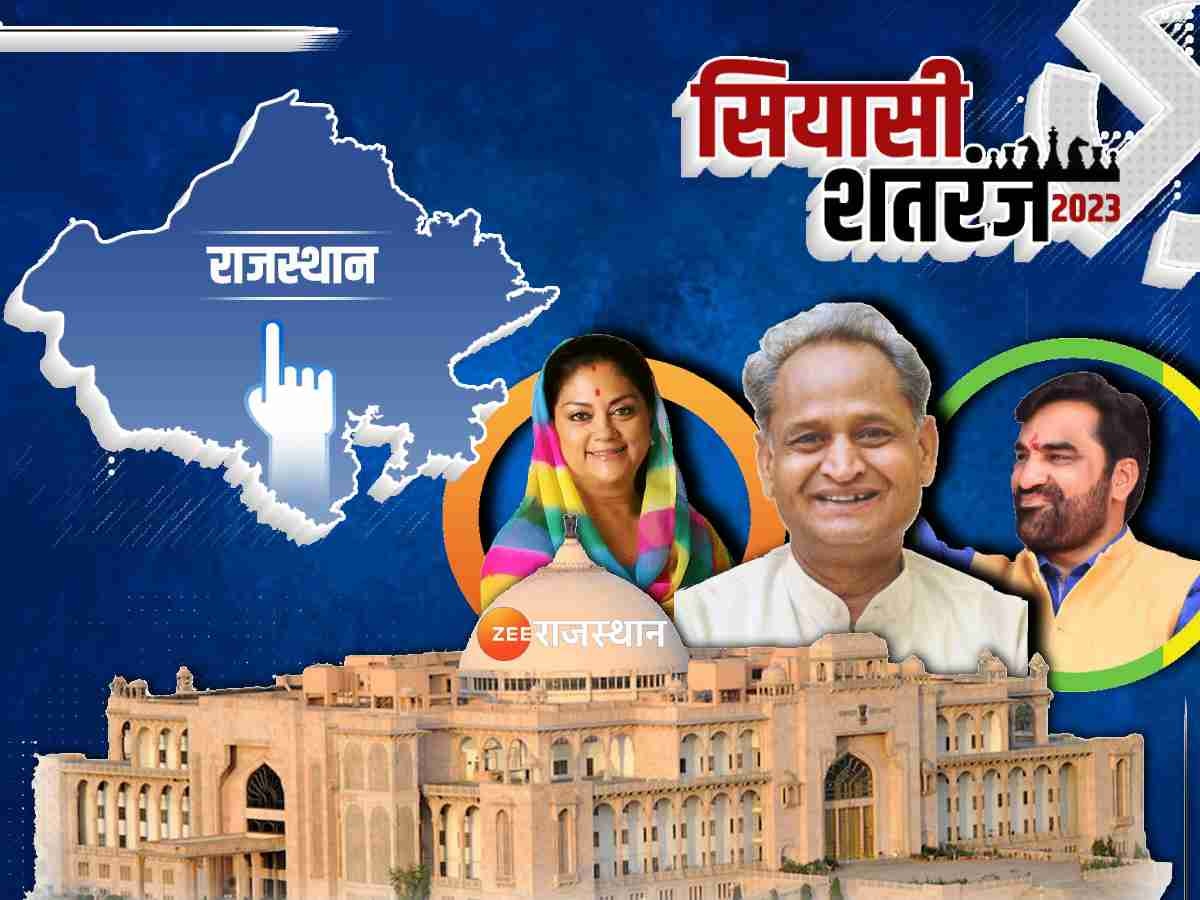 Rajasthan Election: राजस्थान की वो सीट जिसे 25 सालों से जीतने को बेताब कांग्रेस, जाट बिगाड़ देतें है 'गेम'