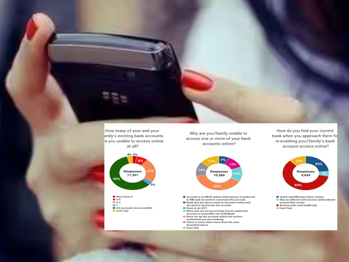 Net Banking: सर्वे में खुलासा, अभी भी लोग किन कारणों से खाते तक ऑनलाइन पहुंच नहीं बना पाते?