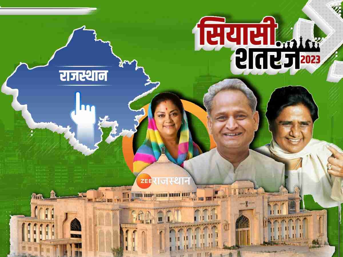 Rajasthan Election: राजस्थान की वो सीट जिसे गहलोत ने बनाया जिला लेकिन मौजूदा विधायक ने ही छोड़ी दावेदारी, जानें सियासी गणित