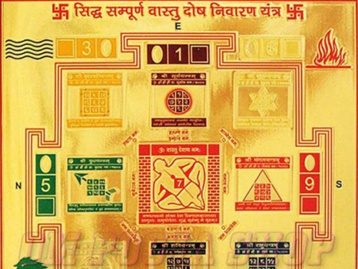 Vastu Yantra