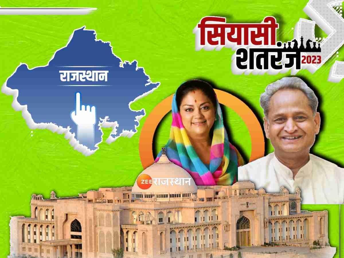 Rajasthan Election: राजस्थान की वो सीट, जो BJP के लिए ध्रुवीकरण की प्रयोगशाला तो कांग्रेस से पति-पत्नी दोनों मांग रहे टिकट