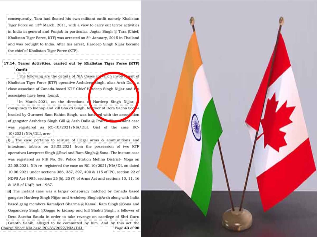India Canada Row: भारत के पास हरदीप सिंह निज्जर के आतंकी होने का सबूत, NIA जांच में खुलासा
