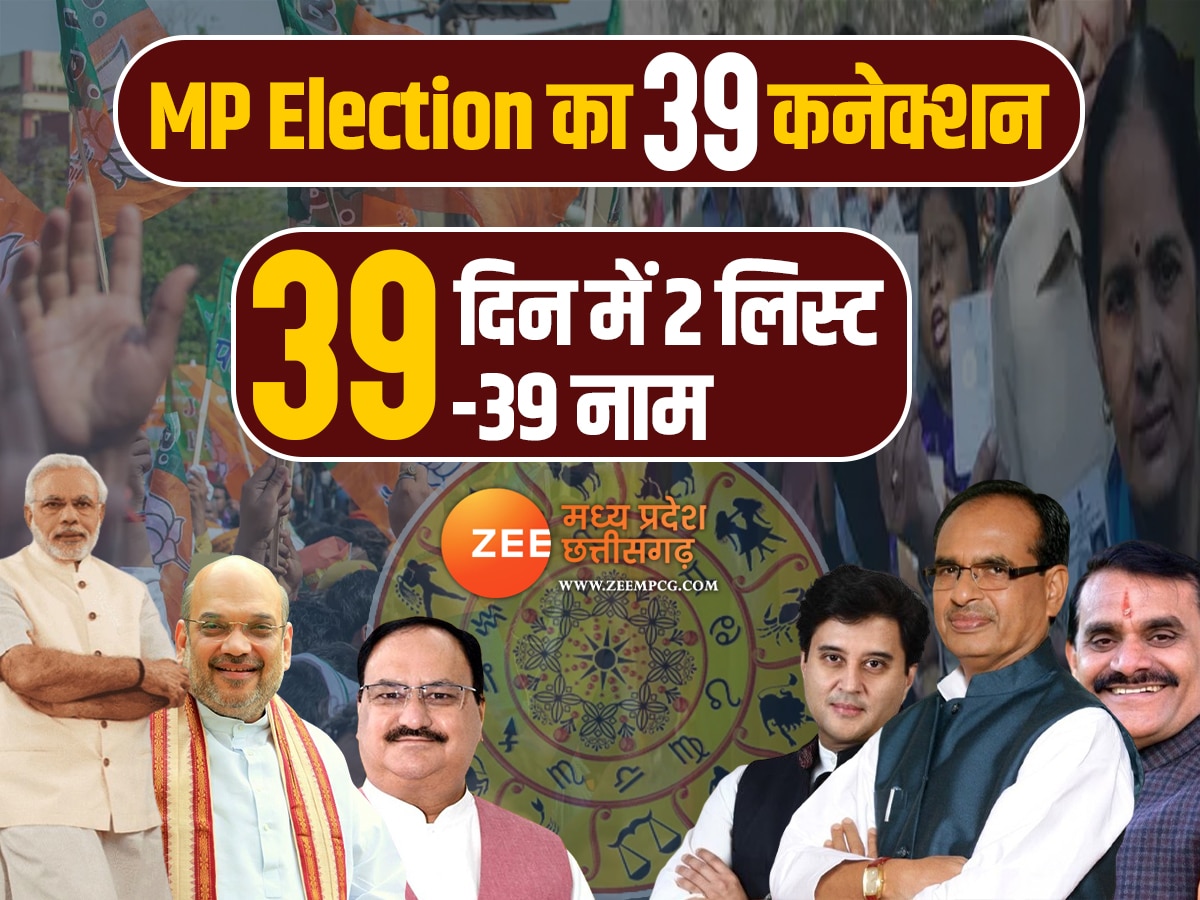 Assembly Election 2023: MP में BJP का 39 फॉर्मूला: 39 प्रत्याशी 39 दिन का अंतर, तीसरी लिस्ट में 1 नाम; क्या है ज्योतिष कनेक्शन