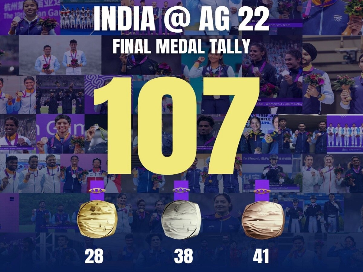 Asian Games Medal Tally (ସାଙ୍କେତିକ ଛବି)