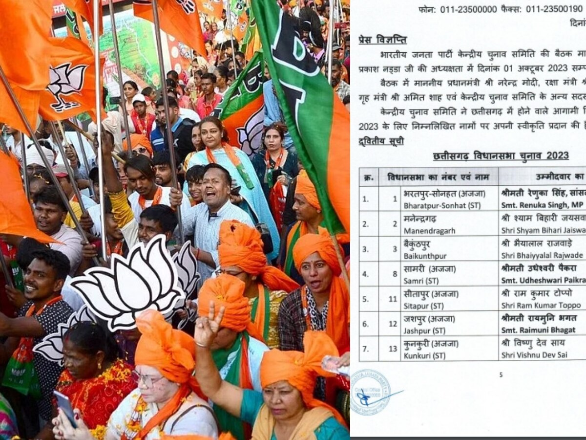 CG BJP Candidate List: छत्तीसगढ़ में बीजेपी ने जारी किए 64 प्रत्याशियों के नाम, देखें रमन सिंह को कहा से मिला टिकट