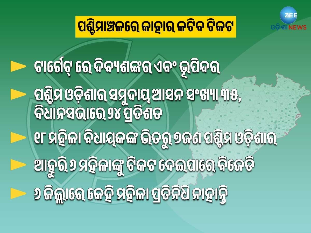 Odisha Politics: ବିଧାନସଭାରେ ୩୩% ଆରକ୍ଷଣ, କେମିତି ପ୍ରଭାବିତ ହେବ ବିଜେଡି, ପଶ୍ଚିମାଞ୍ଚଳରେ କାହାର କଟିବ ଟିକଟ