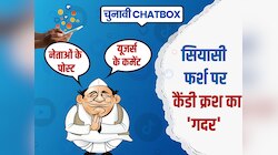 छत्तीसगढ़ में कैंडी क्रश को लेकर 'हल्ला',कका के फेवरेट गेम पर आए लोगों के ये रिएक्शन