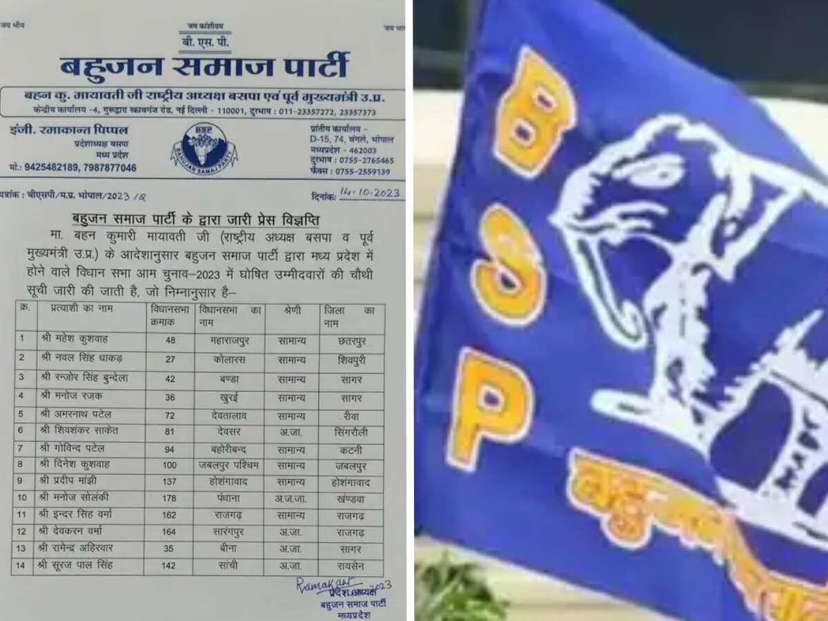 MP Election: BSP ने जारी की चौथी लिस्ट, 31 प्रत्याशियों के नाम, विजयवर्गीय के खिलाफ इस नेता को मिला टिकट