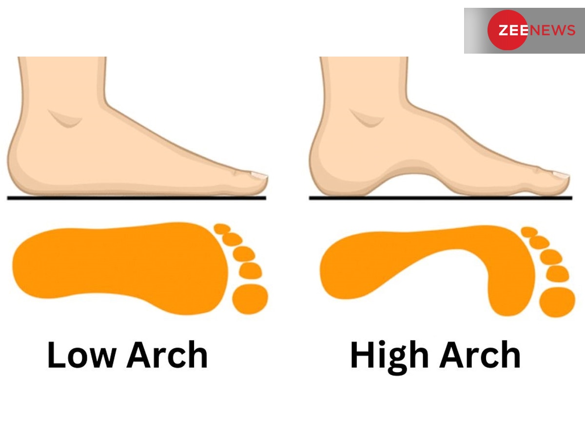 Personality Test: आपके पैर का शेप कैसा है? चेक करके समझें कैसी है आपकी पर्सनैलिटी