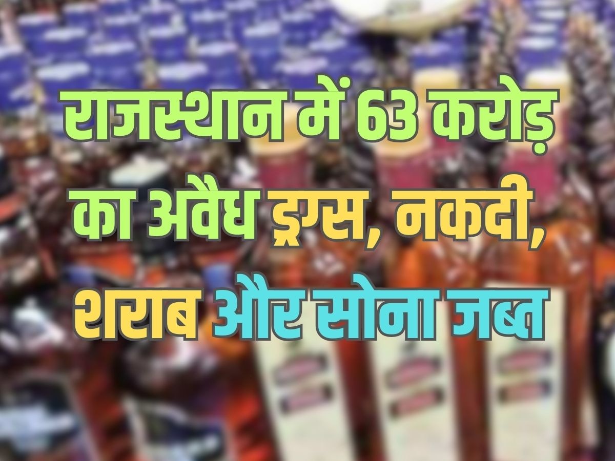 Rajasthan crime : राजस्थान में चुनाव से पहले सुरक्षा एजेंसियां सक्रिय, 63 करोड़ का अवैध ड्रग्स, नकदी, शराब और सोना जब्त