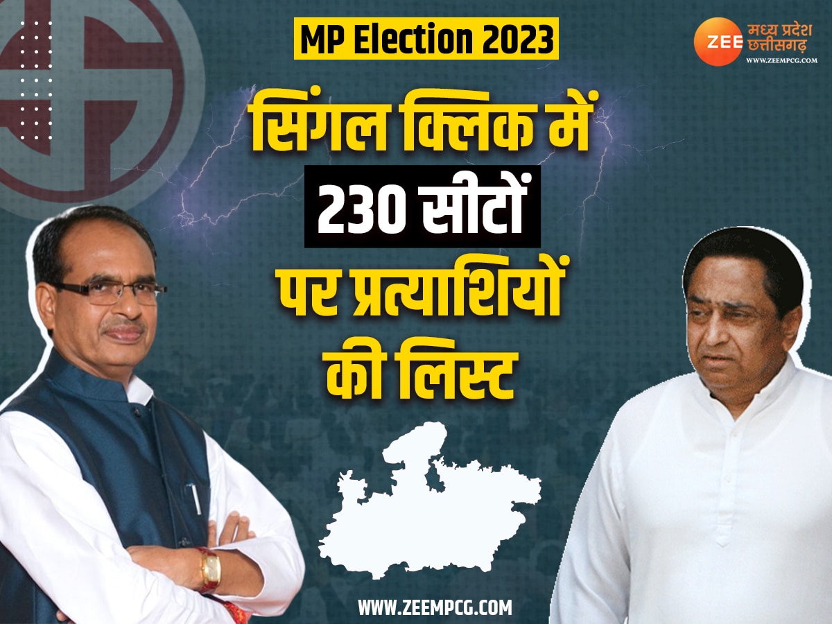 MP Election 2023: एक नजर में देखिए मध्य प्रदेश की 230 सीटों पर कांग्रेस और बीजेपी के प्रत्याशियों के नाम