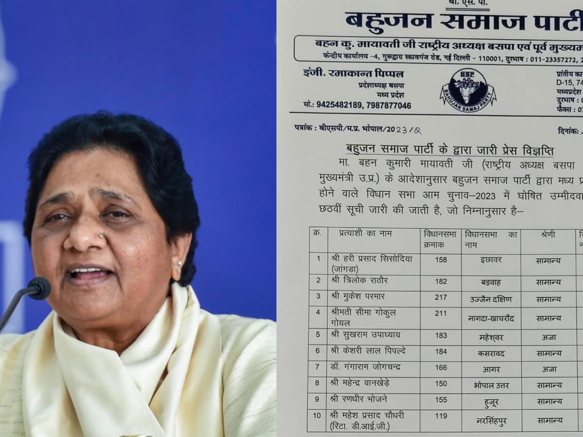 MP BSP Candidate 6th List: एमपी चुनाव के लिए BSP ने जारी की  छठवीं सूची, किया इन 28 उम्मीदवारों का ऐलान