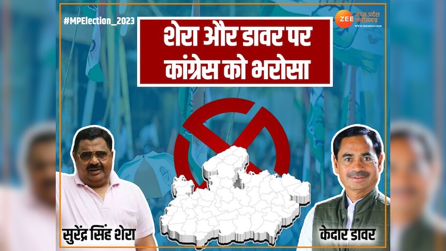 congress made independent mla surendra singh shera candidate from ...
