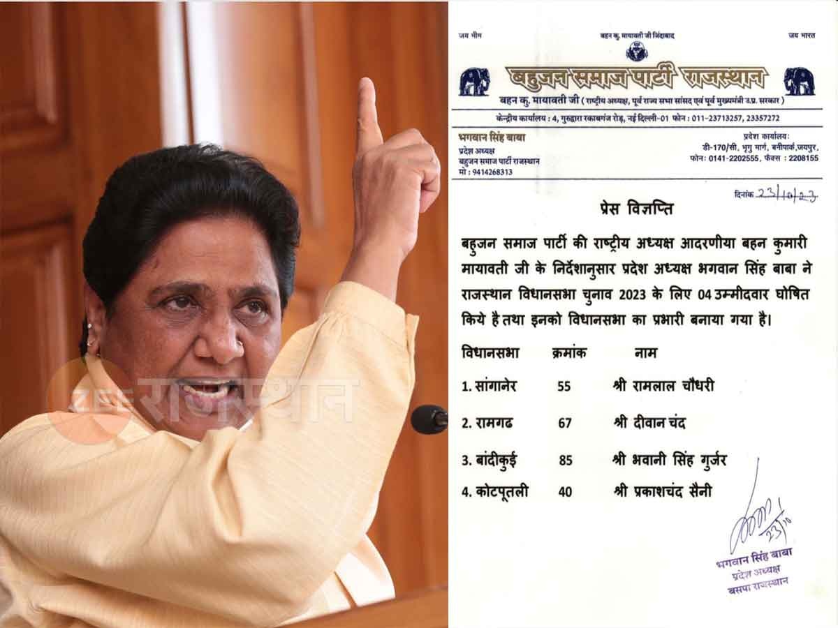 BSP Announced Second List