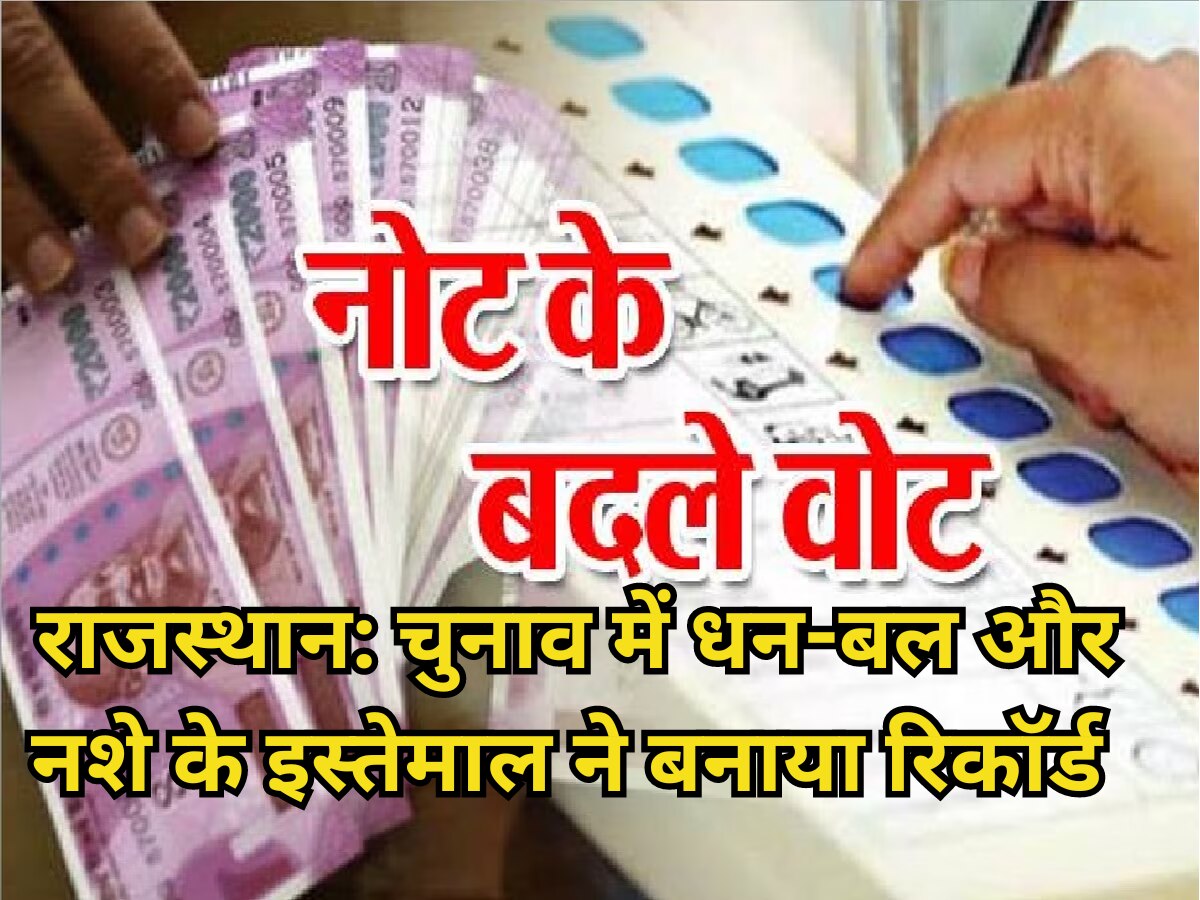 Rajasthan Election 2023: चुनाव से पहले धन-बल और नशे के इस्तेमाल ने बनाया रिकॉर्ड, आंकड़ा एक हजार करोड़ के पार, मुख्य निर्वाचन अधिकारी ने दी जानकारी