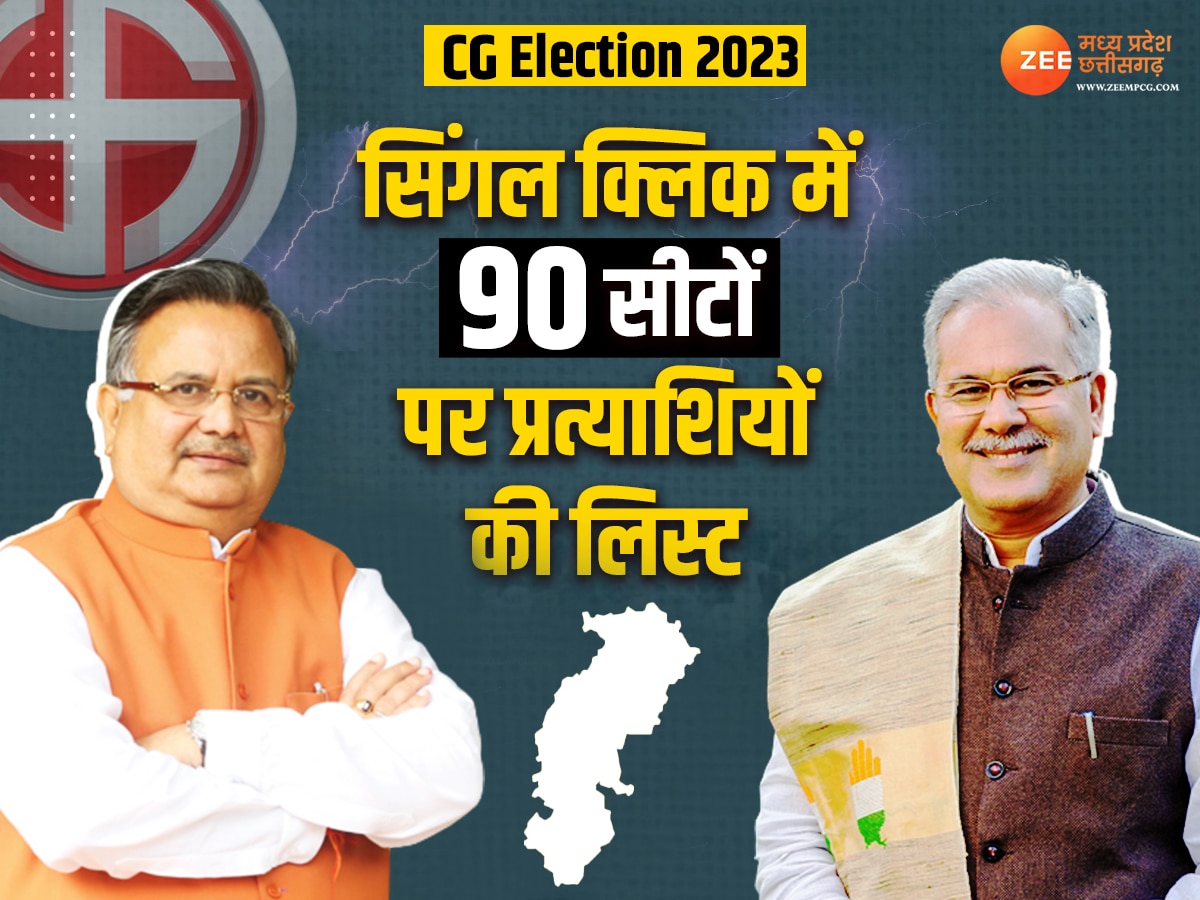 Chhattisgarh Chunav 2023: छत्तीसगढ़ कौन किसके सामने? एक नजर में देखिए 90 सीटों पर कांग्रेस-BJP के प्रत्याशियों के नाम