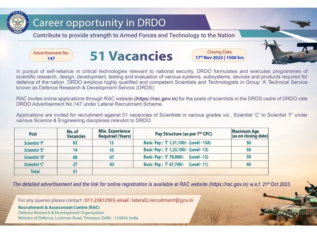 DRDO Recruitment 2023: DRDO ଆରଏସି ଅନେକ ପଦବୀ ପାଇଁ ଘୋଷଣା କଲା ନିଯୁକ୍ତି, ଦରମା ୧.୩୧ ଲକ୍ଷ ଟଙ୍କା