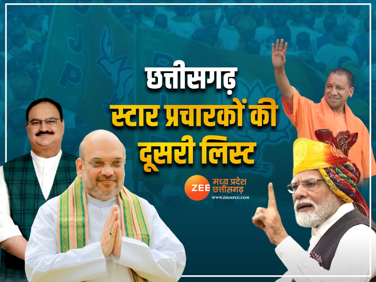 छत्तीसगढ़ चुनाव के लिए BJP ने जारी की स्टार प्रचारकों की दूसरी लिस्ट, PM मोदी समेत 40 दिग्गजों के नाम शामिल 