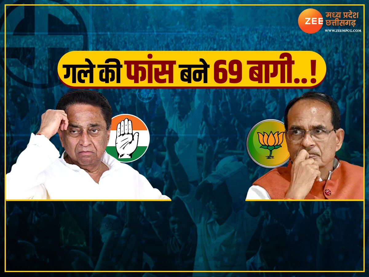 MP Chunav 2023: गले की फांस बने 69 बागी..! ये दिग्गज बढ़ाएंगे BJP-कांग्रेस की टेंशन; अब बचा रामबाण