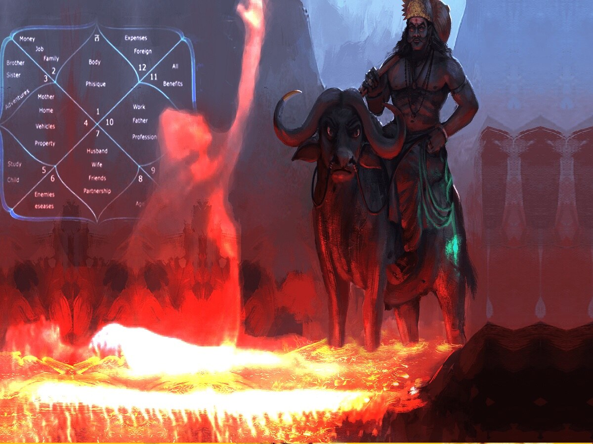 Markesh Design How Markesh Dosh makes your life hell how chanting Mahamrityunjaya ...