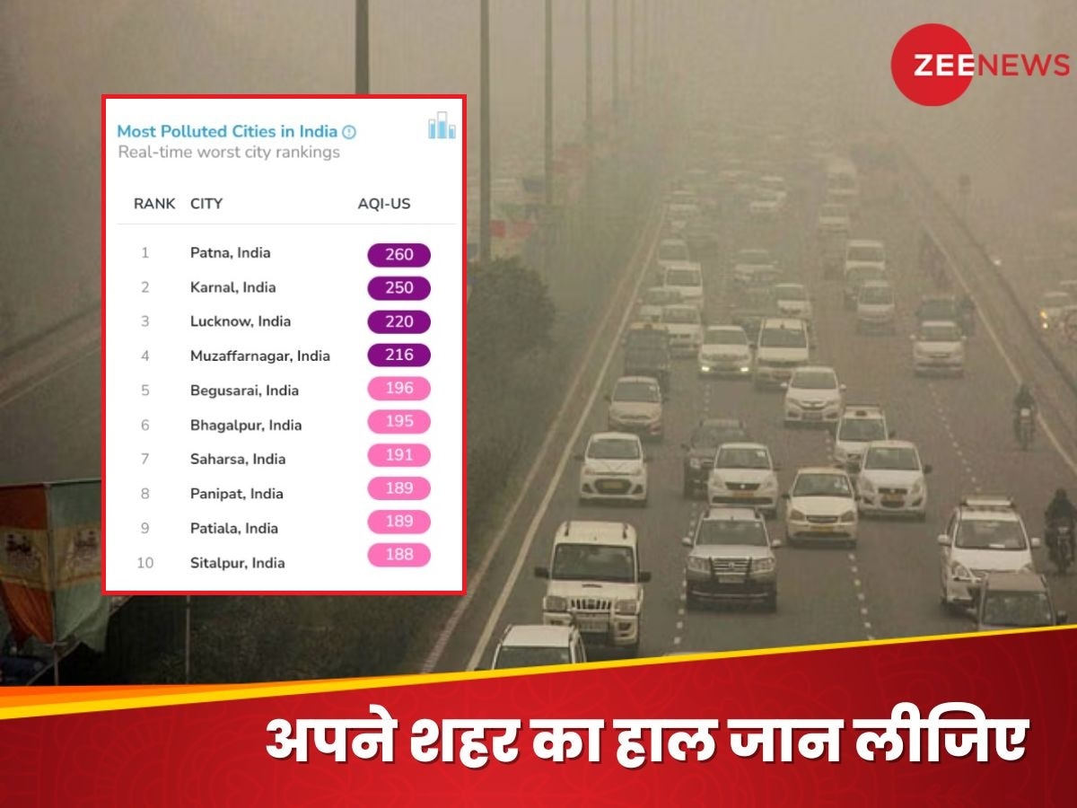 AQI Today: देश के 10 सबसे प्रदूषित शहरों में चार बिहार के, पटना है टॉप पर
