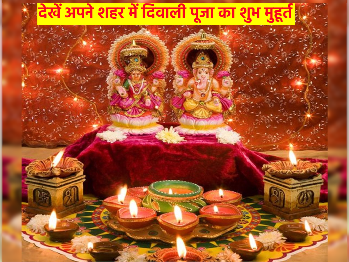 Laxmi Puja Timing in Different City