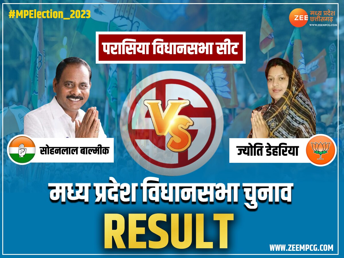 Parasia MP Election Result 2023