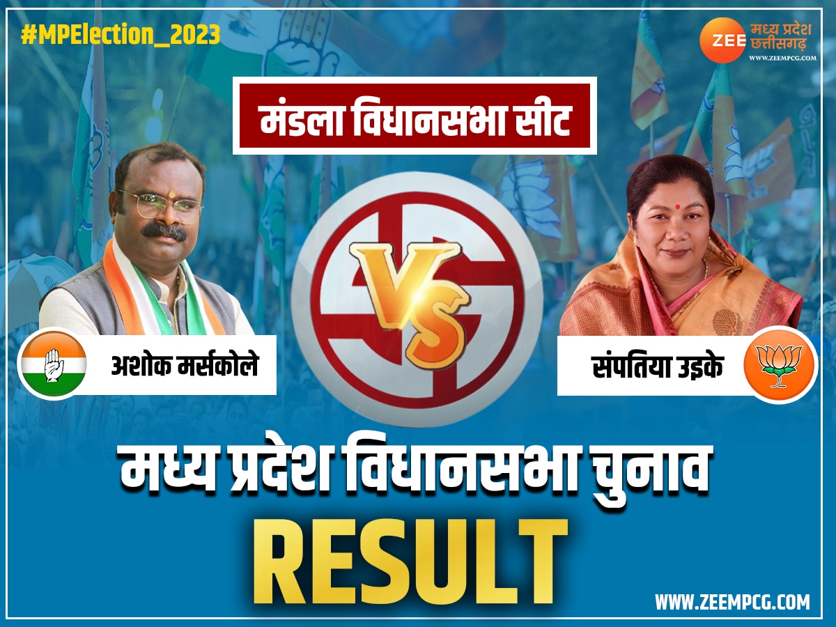 Mandla Election Result 2023