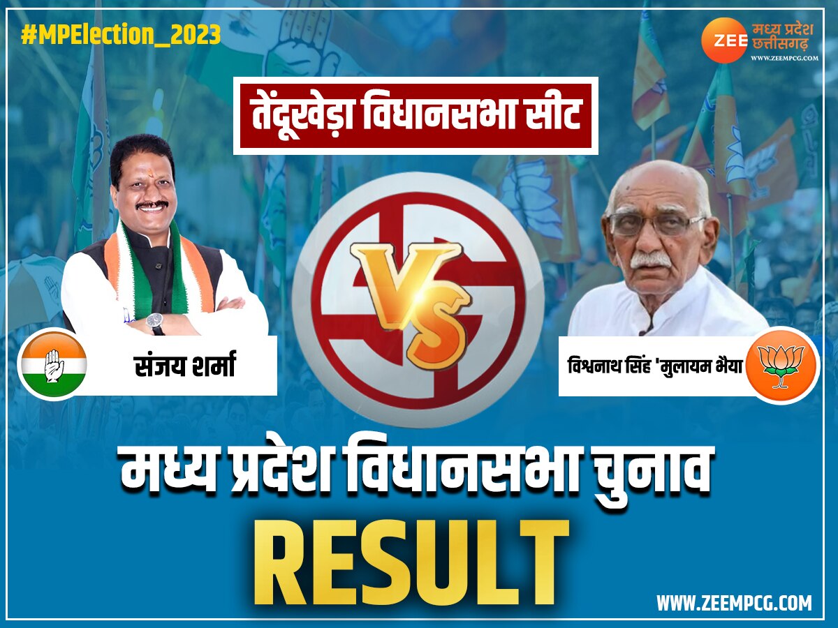 Narsinghpur Tendukheda Election Result 2023: