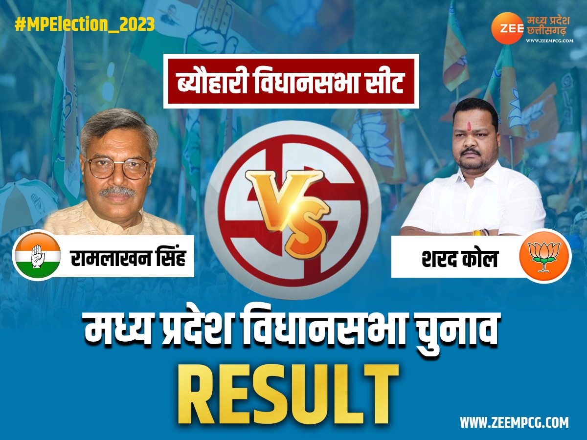 Beohari Election Result: बीजेपी के शरद कोल कांग्रेस के रामलखन सिंह को दी मात, जानें मतों का अंतर