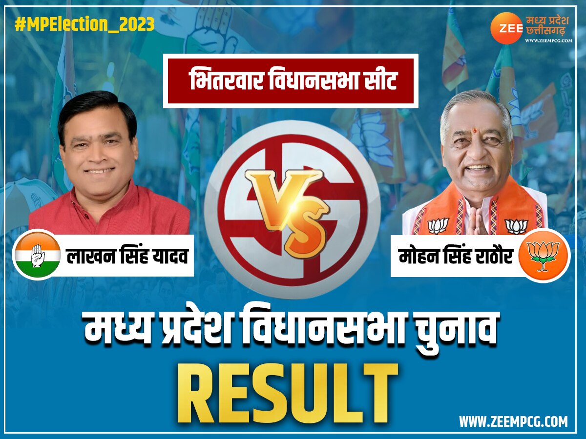 Bhitarwar South chunav Result: भितरवार में 15 साल बाद जीती भाजपा, मोहन सिंह राठौर ने लाखन सिंह को हराया