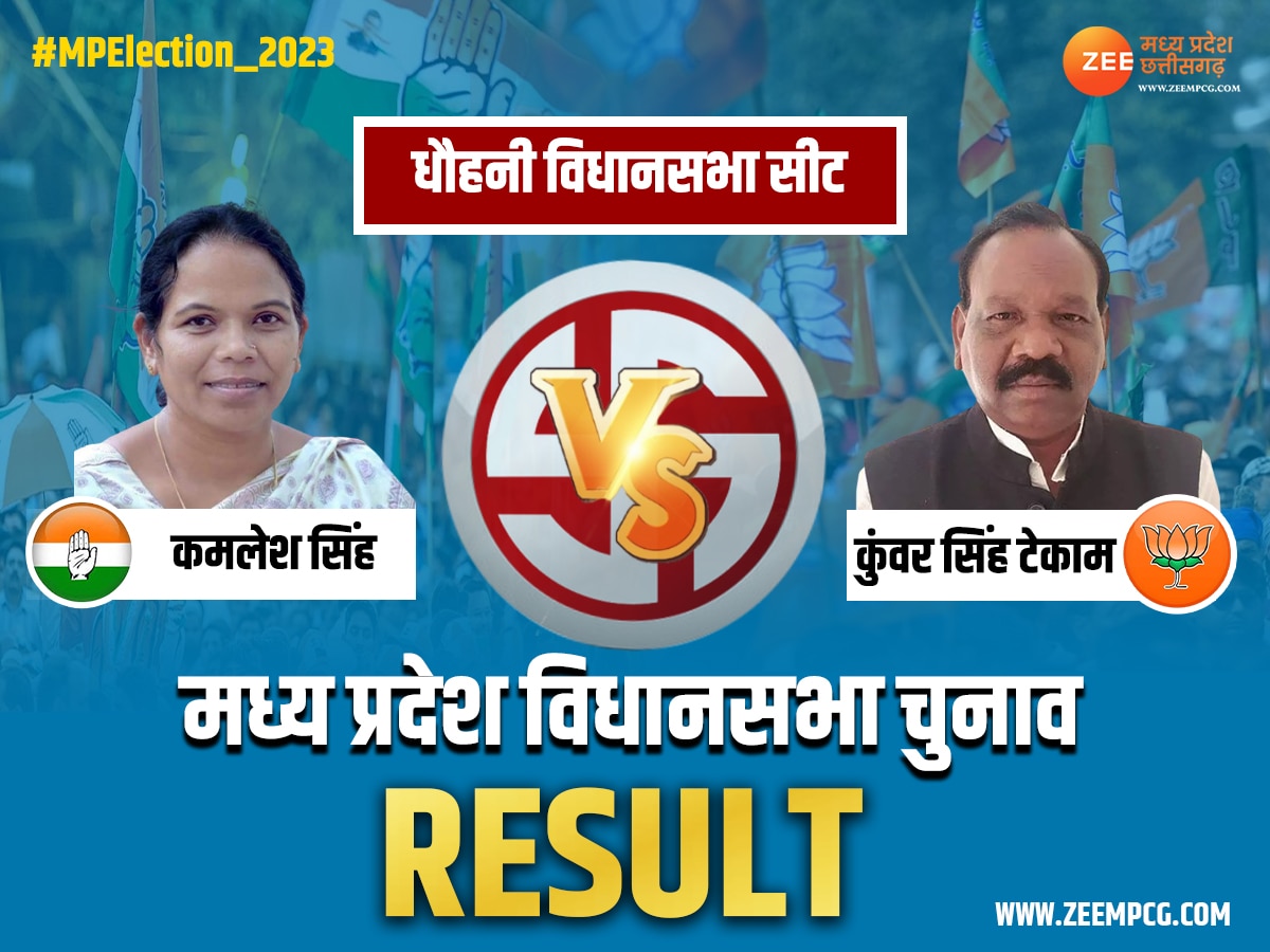 Dhauhani Chunav Result: धौहनी में BJP कुंवर जीते, कांग्रेस के कमलेश सिंह को इतने मतों से दी मात