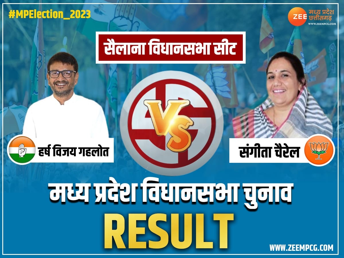 ailana Election Result 2023