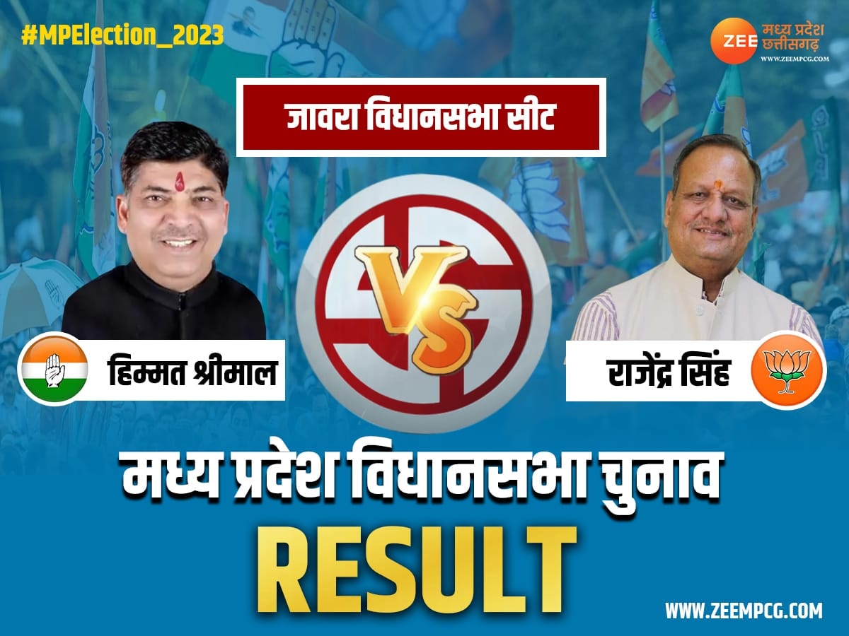 Jaora Election Result 2023: जावरा में राजेंद्र पांडे की विजय, BJP ने बनाया ये रिकॉर्ड