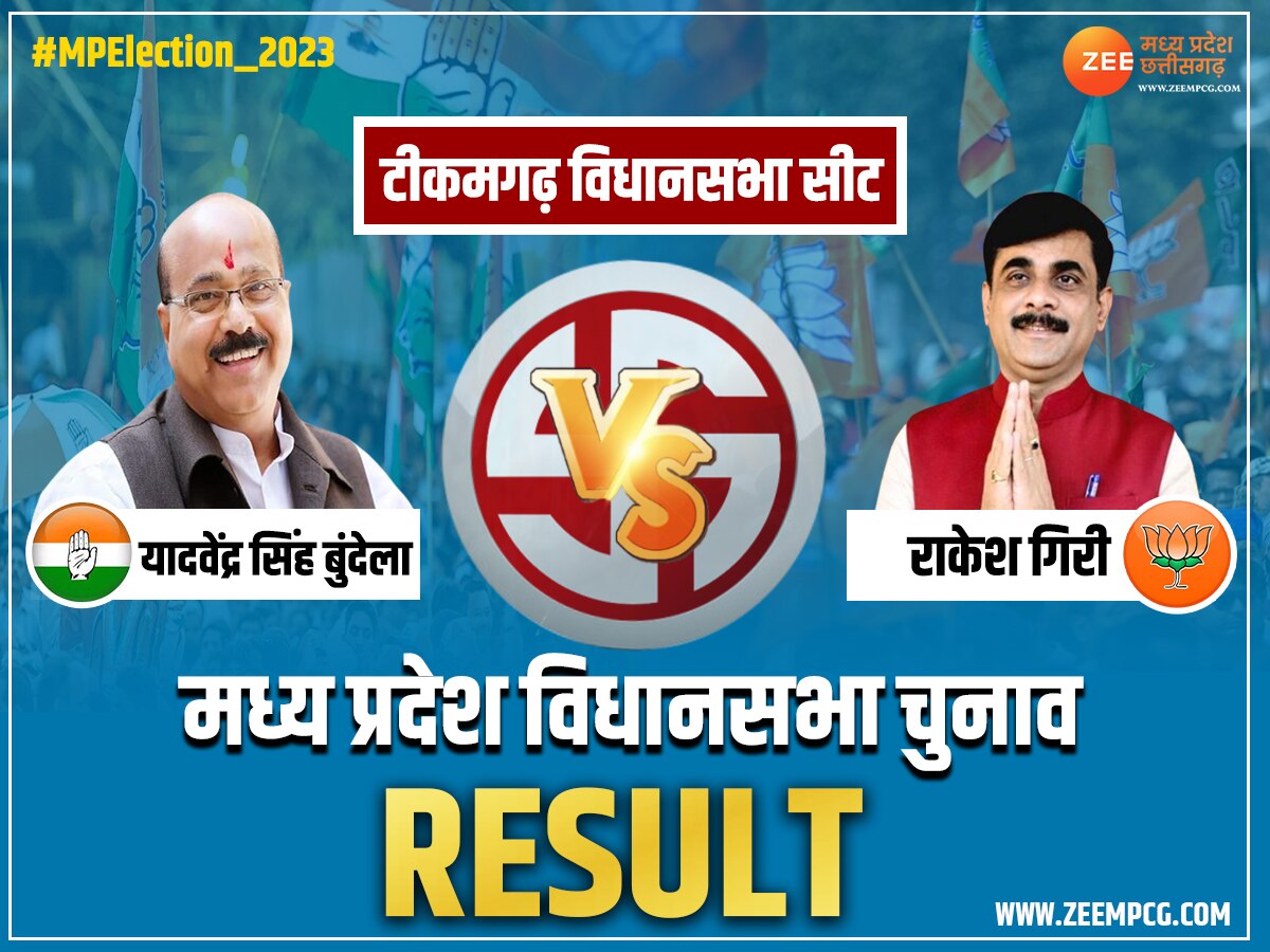 Tikamgarh Result 2023:  टीकमगढ़ में कांग्रेस और BJP के बीच जोरदार टक्कर,किसने मारी बाजी? देखें चुनावी नतीजे