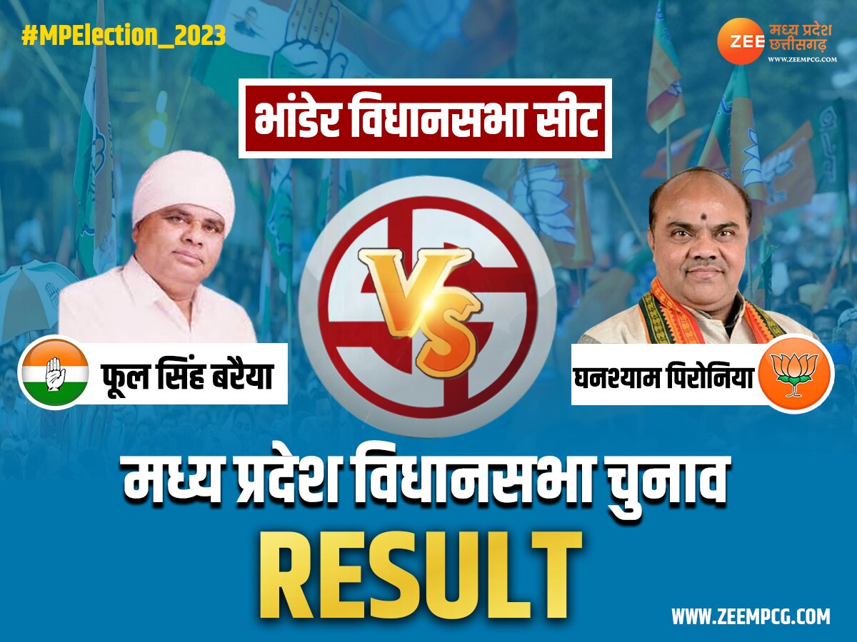 Bhander chunav Result: भांडेर में कांग्रेस के फूल सिंह बरैया जीते, भाजपा के धनश्याम पिरोनिया हारे