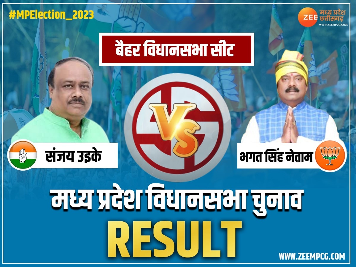 Baihar Chunav Result: बैहर विधानसभा सीट पर संजय उइके ने मारी बाजी, यहां जानें चुनाव रिजल्ट