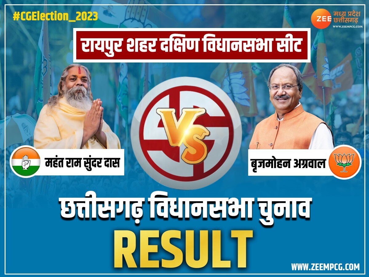 Raipur City South Vidhan Sabha Seat Chunav Result 2023