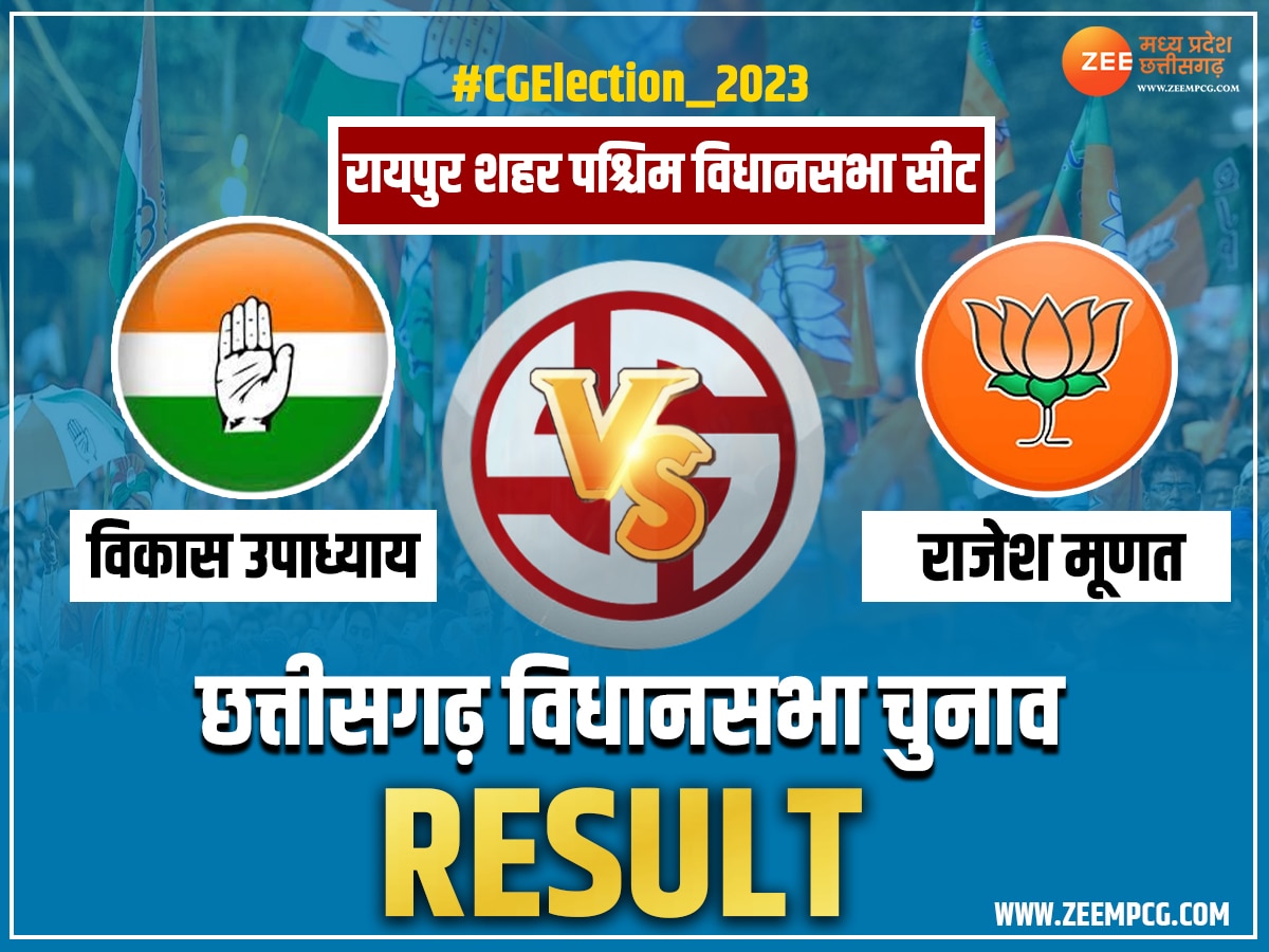 Raipur City West Vidhan Sabha Seat Election Result 2023