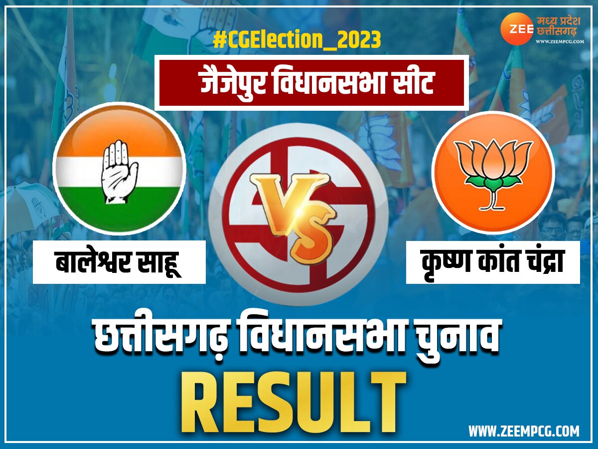 Jaijaipur Chunav Result: कांग्रेस के खाते में गई जैजेपुर सीट, इतने वोटों से जीते बालेश्वर साहू