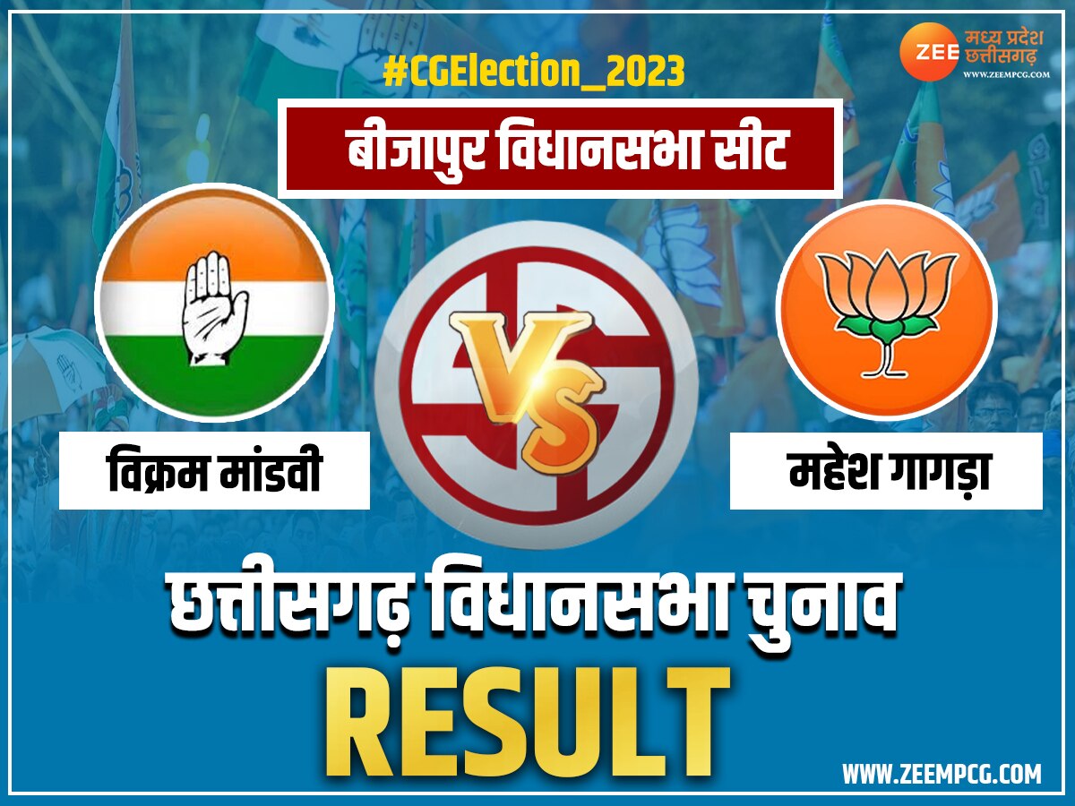 Bijapur Election Result 2023: कांग्रेस के विक्रम मंडावी दर्ज की जीत, लहराया कांग्रेस के जीत का परचम 