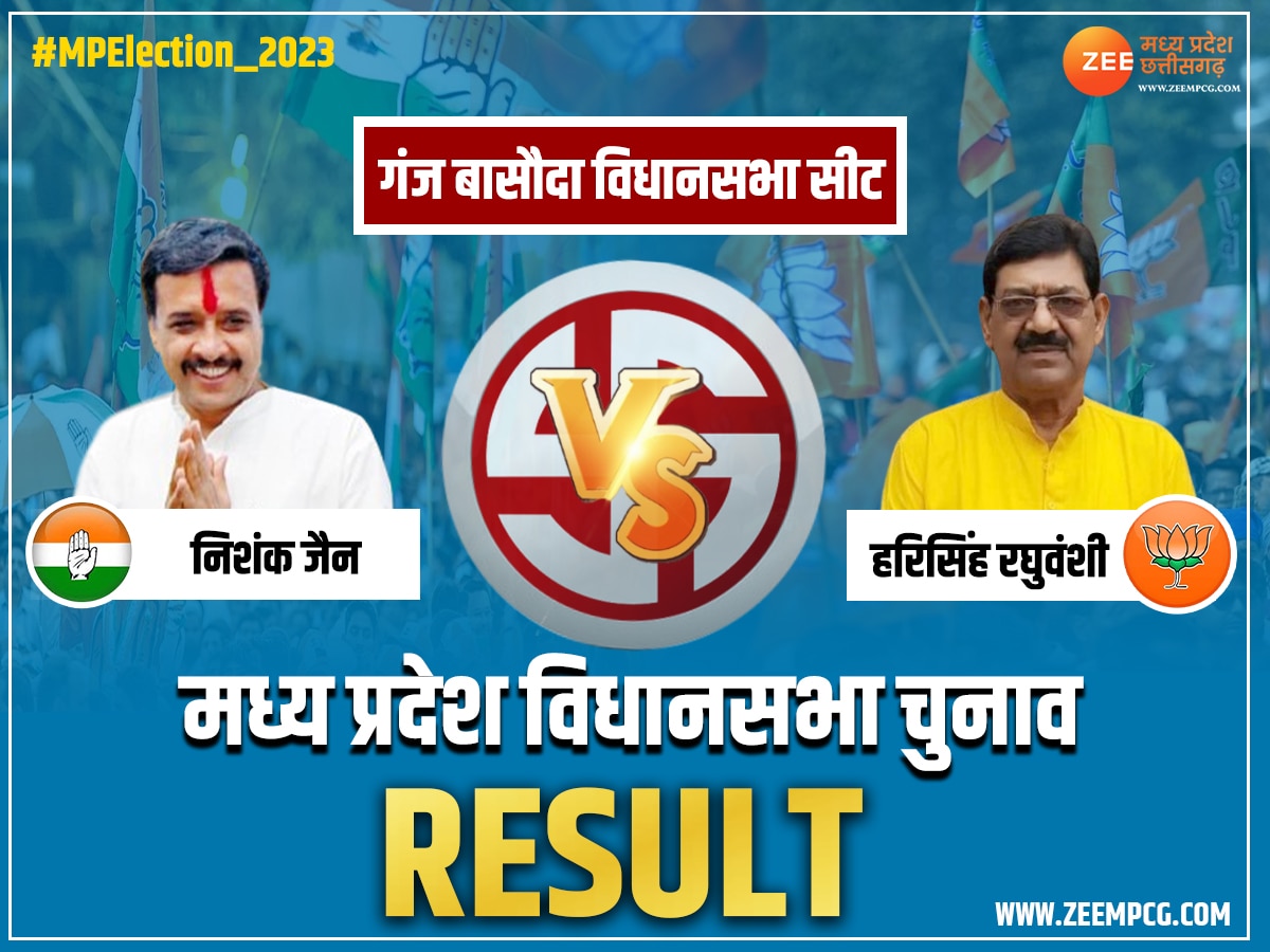 Ganj Basoda Election Result: विदिशा के गंज बासौदा से हरिसिंह रघुवंशी जीते, जानिए कितने वोट मिले