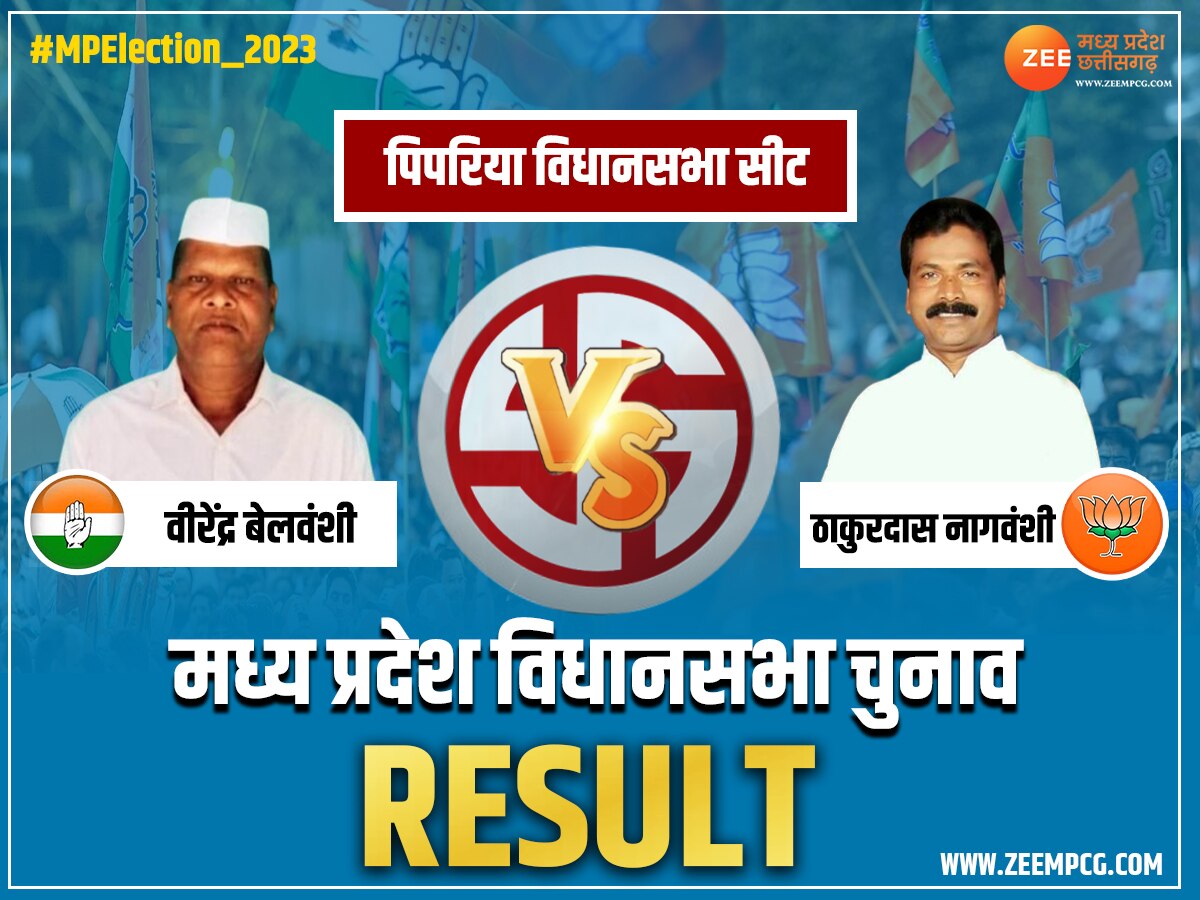 Piparia Chunav Result: पिपरिया में बीजेपी ने किया खेला, कांग्रेस इतने मतोंं से हारी चुनाव, जानिए नतीजे