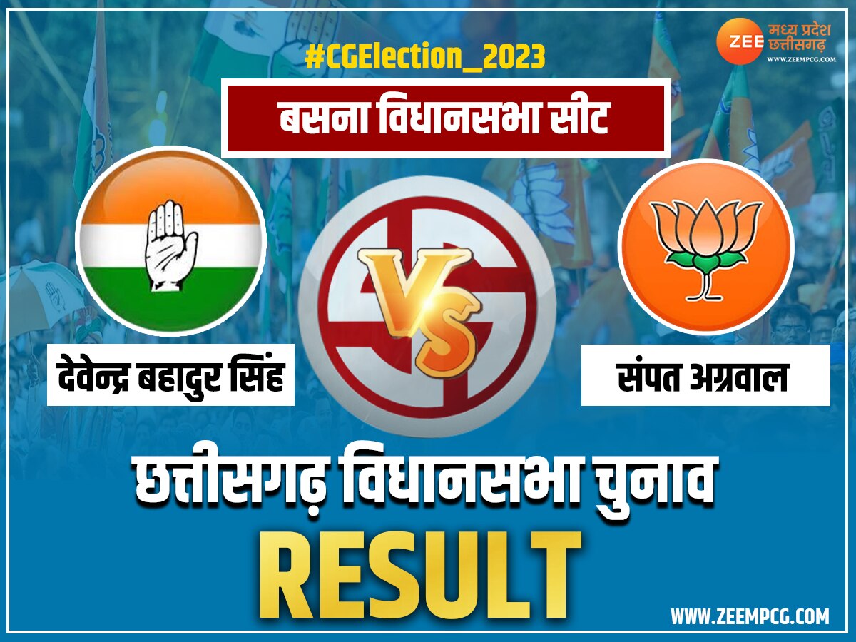 Basna Chunav Result 2023: भाजपा के खाते में गई बसना की सीट, इतने वोटों से जीते संपत अग्रवाल
