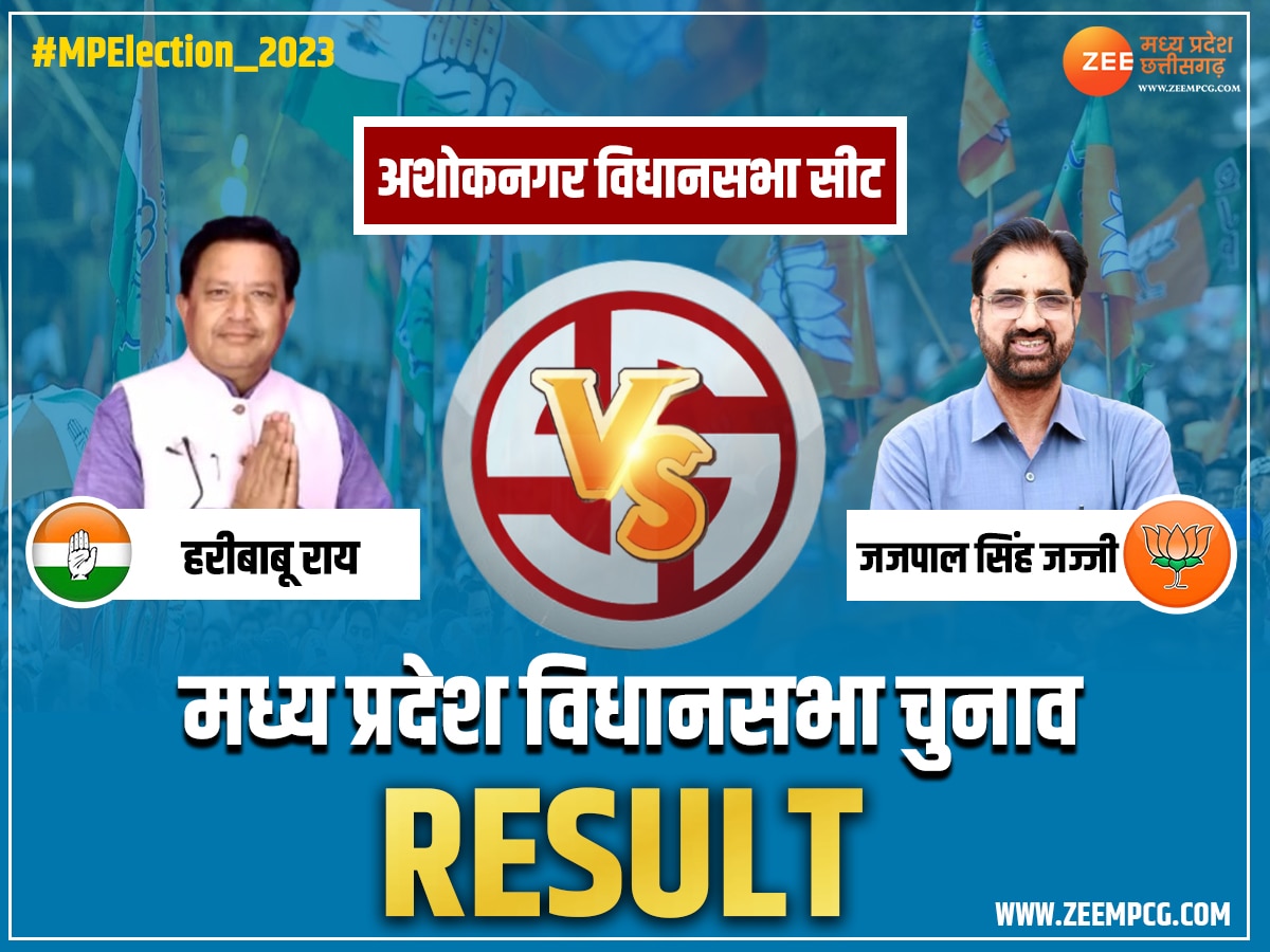 Ashoknagar Chunav Result: अशोकनगर में हरीबाबू राव जीते, भाजपा के जजपाल सिंह हारे